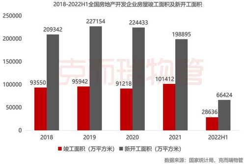 朗詩綠色生活 以“賦能型”品牌管理體系，驅(qū)動多元綠色生活服務新生態(tài)